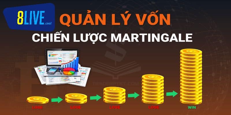 Tìm hiểu phương pháp Martingale áp dụng cho cá cược tennis?